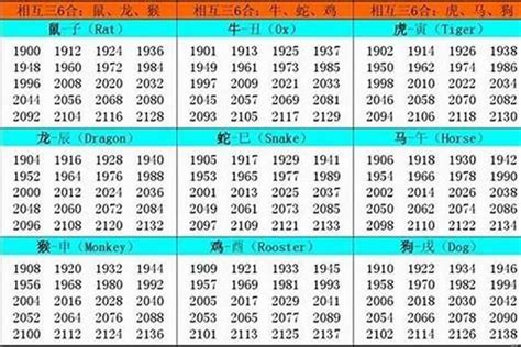 2002年生肖五行|2002年属马的是什么命，02年出生的马五行属什么